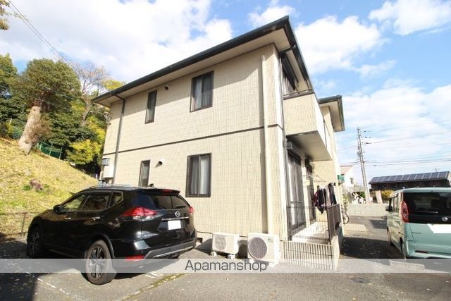 ロフティ 弐番館の外観写真