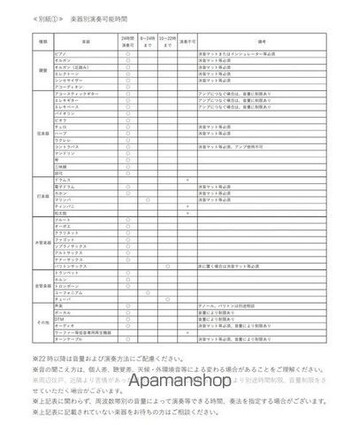 プラネソシエプラス桜台[1SLDK/39.44m2]の外観3