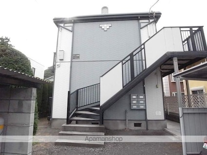 クラッセ高尾[1K/20.46m2]のエントランス