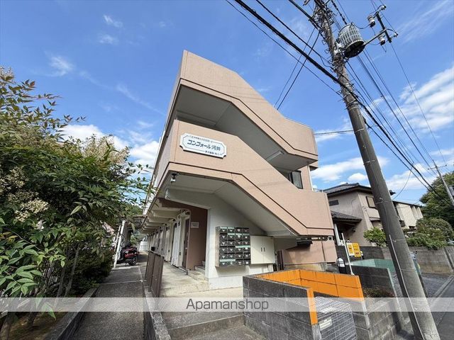 コンフォール河井の外観写真