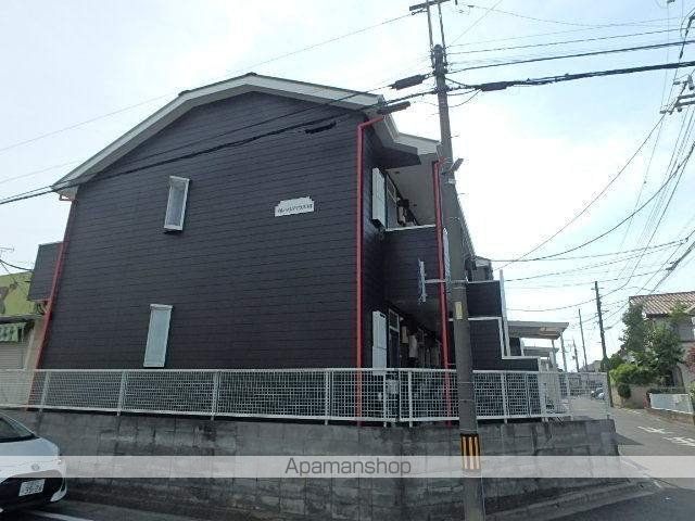 カレッジハウスVIの外観写真