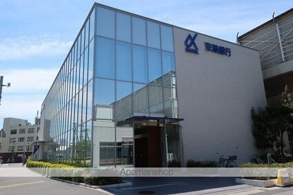 レオパレスリョーヒーナ[1K/19.87m2]の周辺4