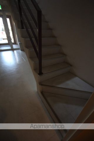 イーシティ山鼻のその他写真