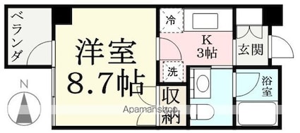 サンテラスＭ・Ｉ[1K/28.13m2]の間取図