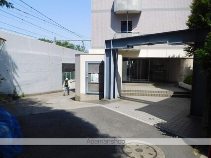 サンコート荻窪[2DK/39.08m2]の周辺9