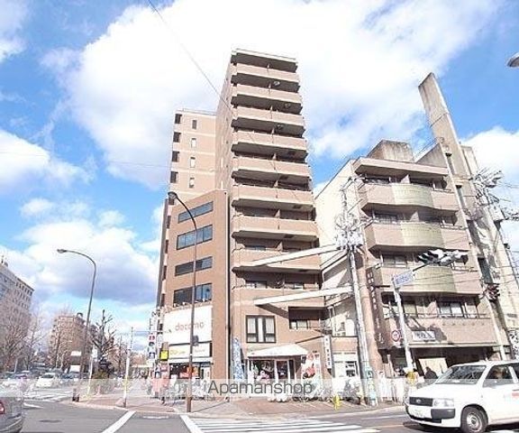 アクティ堀川