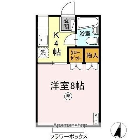 リブインミルキーウェイの間取り写真