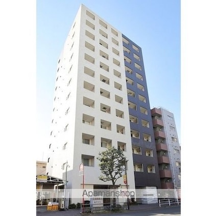 コンフォリア大森ＤＥＵＸ[1R/24.48m2]の外観1