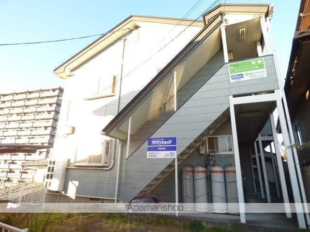 ビューハイム下馬の外観写真