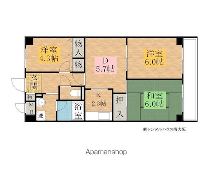 サムネイルイメージ