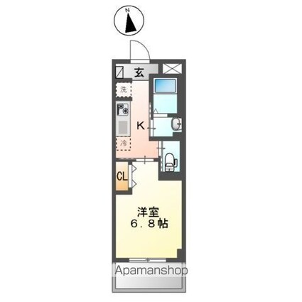 ＳｈａｎｇｒｉーＬａ　ーシャングリラー[1K/25.5m2]の間取図