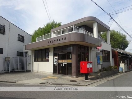 和歌山県和歌山市宇須１丁目[1K/22.94m2]の周辺4