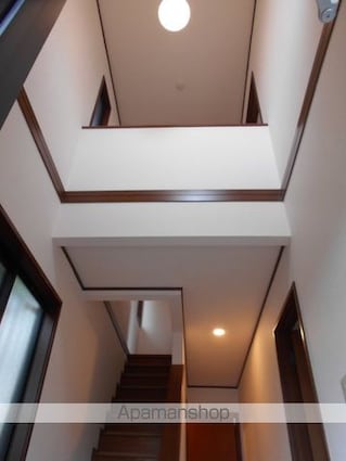 祖師谷６丁目賃貸住宅　Ａ棟[3LDK/98.12m2]のその他内装2