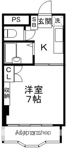 ペガサス座エニフの間取り写真
