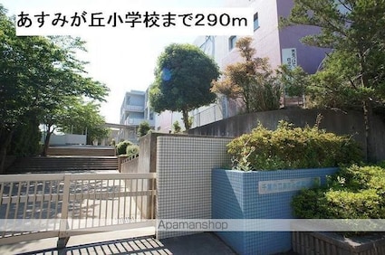 サンシャインヒルズＥ[1LDK/39.15m2]の周辺3