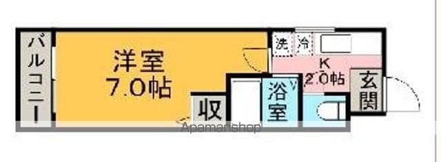 【ＰＡＰＩＬＬＯＮの間取り】