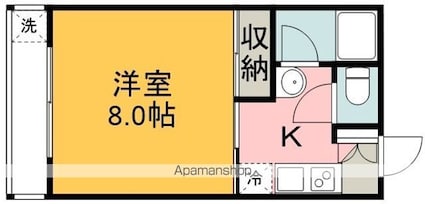 アビリオ西条中央[1K/23.4m2]の間取図