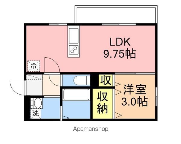 D−ROOMSUMON弁天橋Iの間取り写真