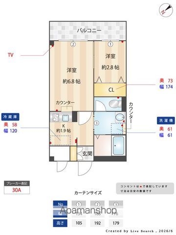 サンライトヒルズの内装写真