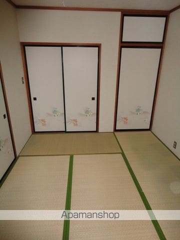 シティハイムMINDIの内装写真