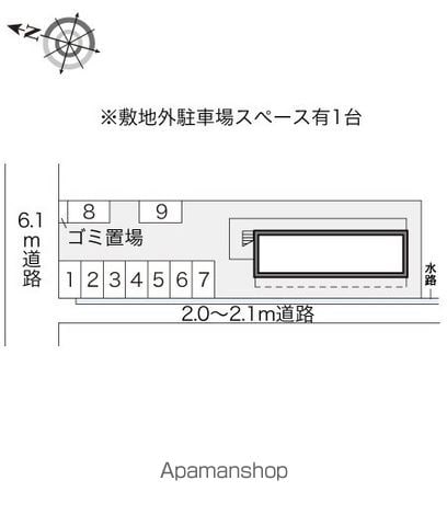 レオパレス和田IIのその他写真