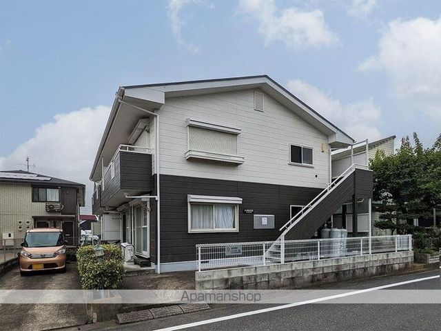 パークサイドUK III