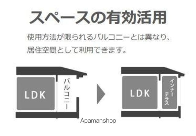 Vento verdeの内装写真