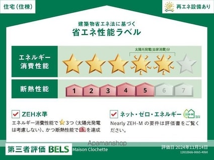 Ｍａｉｓｏｎ　Ｃｌｏｃｈｅｔｔｅ[3LDK/62.96m2]の内装1