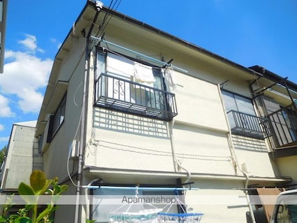 東京都杉並区阿佐谷南２丁目[1K/16.52m2]の外観5