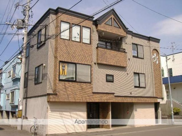 平岸シティー3.1の外観写真