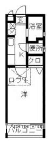 ウェルスロコ九大前の間取り写真