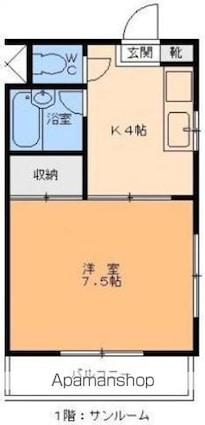 プレアール味酒[1K/24.57m2]の間取図