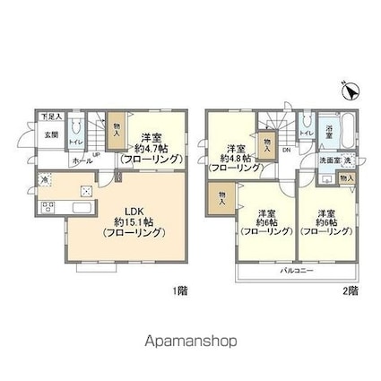 サムネイルイメージ