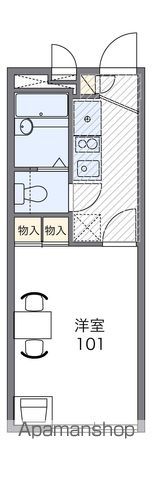 レオパレス小和田の間取り写真