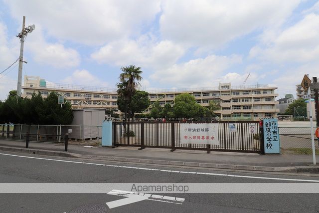 フクテラス行徳駅前の周辺写真