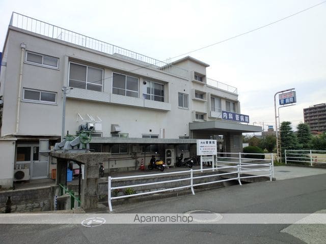 青井ハイツの周辺写真