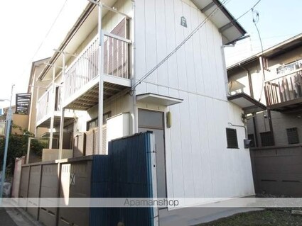 東田荘Ｆ[1DK/34.48m2]の外観4