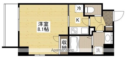 ウェンディ幟町アネクス[1K/27.08m2]の間取図
