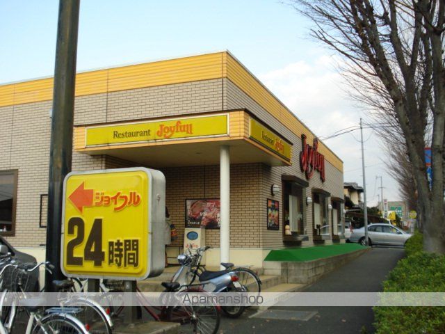 メゾン ド ココン Mの周辺写真