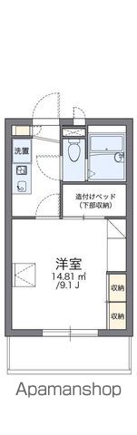 レオパレスルーチェの間取り写真