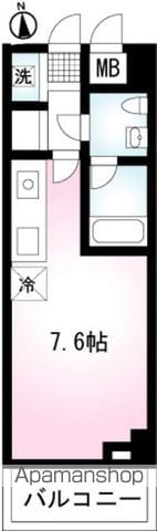 GOBANKANの間取り写真