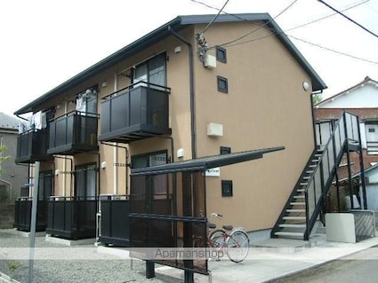 デザインコート[1K/22.35m2]の外観1