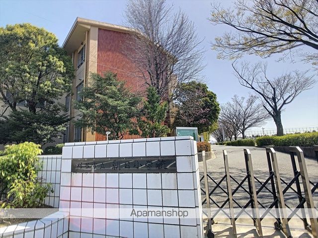 ハイツ山本の周辺写真
