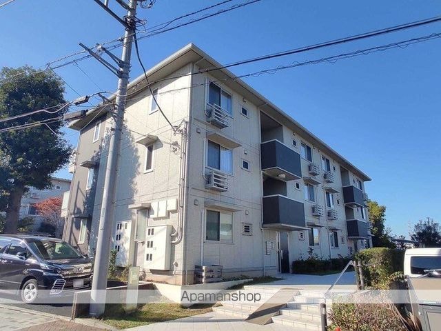 コモレビ大蔵　Ｆ[2LDK/58.37m2]の外観