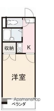 コート松島Ⅳ[1K/20m2]の間取図