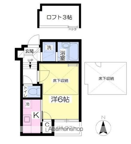 【福岡市東区筥松のアパートの間取り】