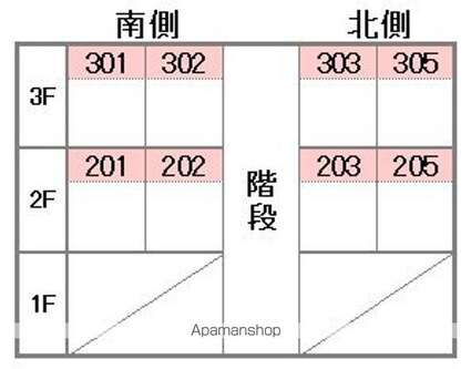 ＣＨＡＲＴ　ＨＥＩＭ[1K/35.14m2]の配置図