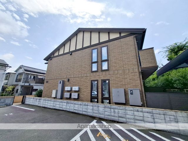 D HOUSE SOUTHの外観写真