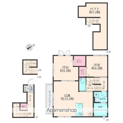 サムネイルイメージ