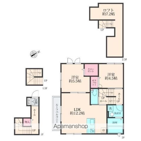 サムネイルイメージ